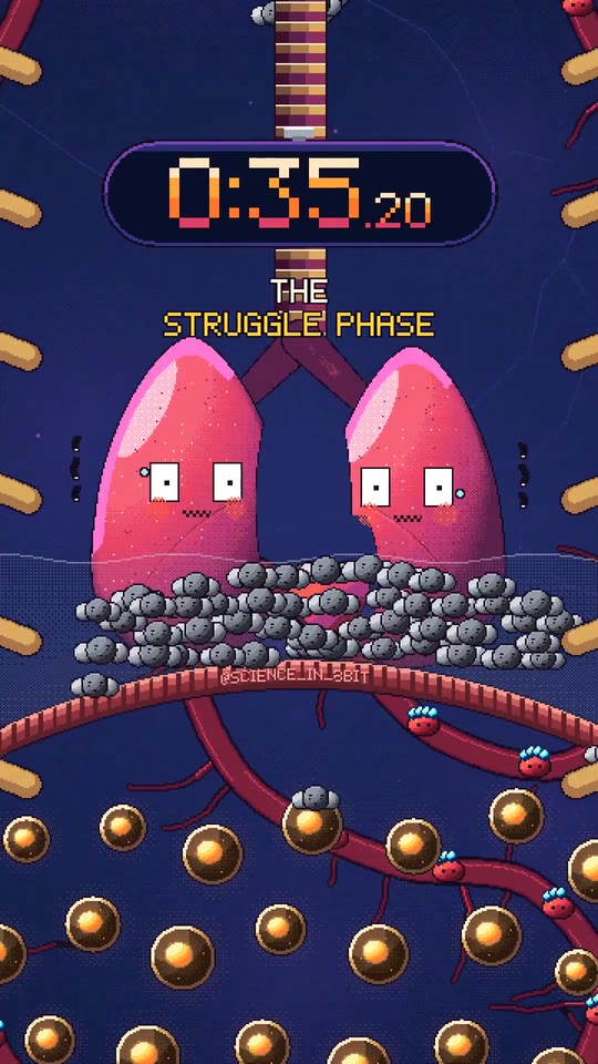 Pixel-art frame from Holding your breath: two worried lungs above a rising pile of CO₂ and a stopwatch at 0:35